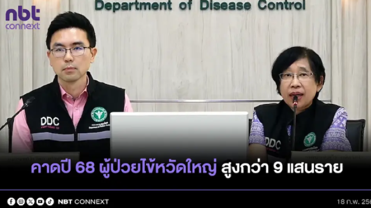  พบผู้ป่วยไข้หวัดใหญ่พุ่ง คาดทั้งปี 2568 จะไปถึง 9 แสนราย